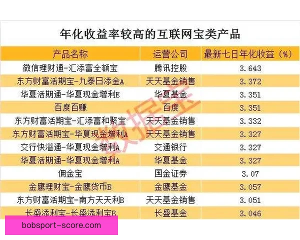 BOB体育官网全新升级带来极致电竞体验与便捷娱乐服务