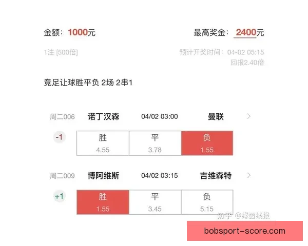 深度解析世界杯竞猜比分规则与投注技巧全指南与风险控制终极策略