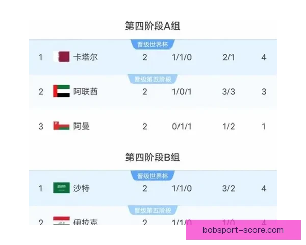 美加墨世界杯2026盛况预览与赛事精彩看点全解析
